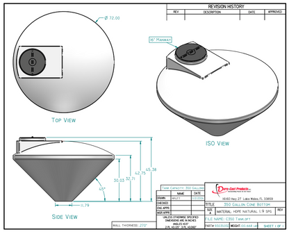 350 Gallon Dura-Cast Cone Bottom Storage Tank w/ 45° Cone Angle (MPN: 930350-1.9)