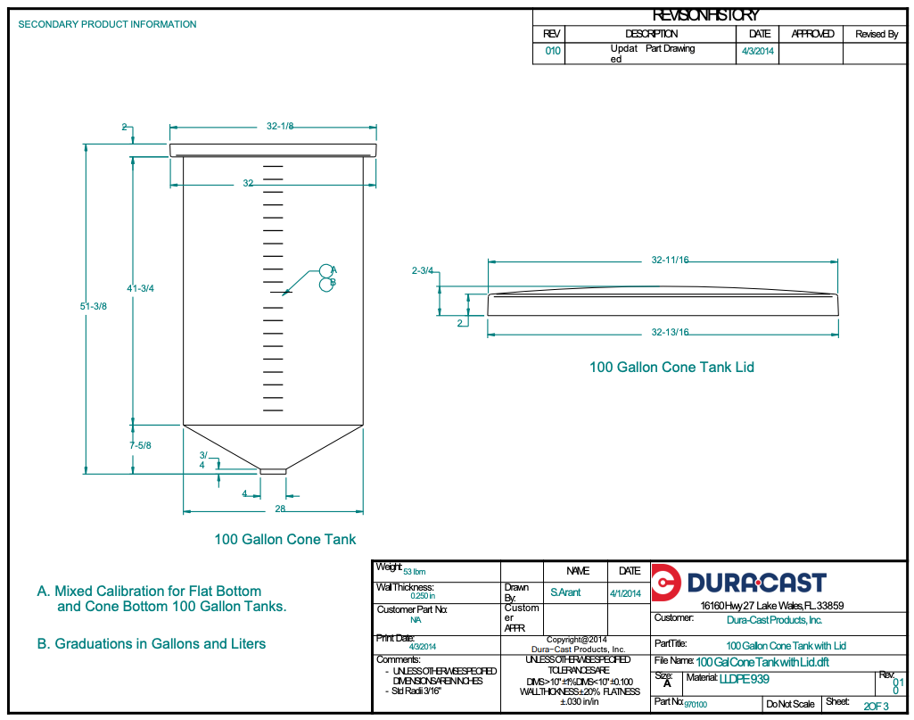 100 Gallon Dura-Cast Cone Bottom Storage Tank w/ 45° Cone Angle (MPN:970100-1.9)